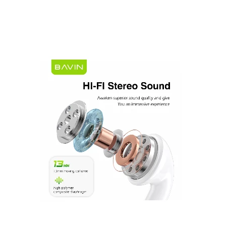 Bavin slušalice AirPods + kabl lightning bela - Bavin-32