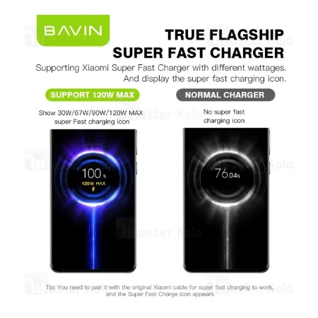 Bavin punjač 120W USB-A + kabl type-C bela - PC953Y