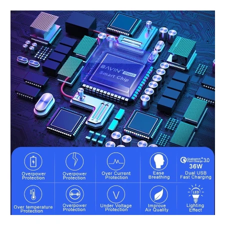 Bavin Auto punjač&sterilizator 36W PD QC3,0 2XUSB +kabl Lightning  bela - PC285