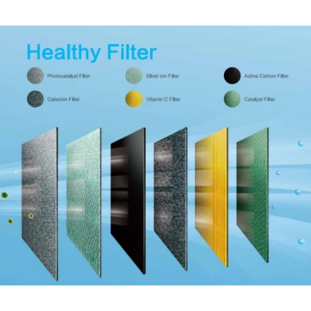 Fusion Inverter klima uređaj 12000 BTU